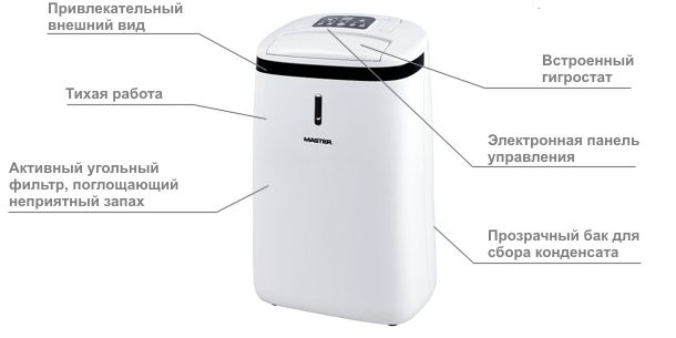 Конструкция адсорбционных осушителей Master DH 716 и Master DH 720