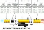 Комплект для рециркуляции воздуха для пушки BV 290 (арт. 4100.825)